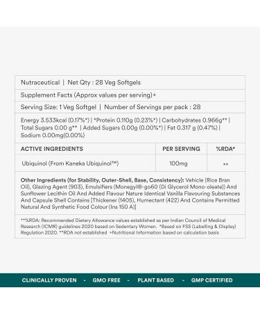 Ubiquinol 100mg - Boost Energy & Heart Health | Antioxidant Support | GMP Certified | 28 Soft Gels for Men & Women - Buy Online on GoSupps.com