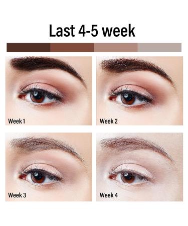 Maroon Eyebrow & Eyelash Color Kit for Salon & Home Use - Long-lasting Tint for Perfect Results - Buy Online on GoSupps.com