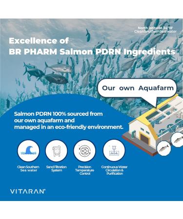 VITARAN Exosome-PDRN NMN Sleeping Cream Anti-aging Capsule Formula with Triple Care Technology for Skin Barrier Repair Elasticity Rejuvenation - Buy Online on GoSupps.com