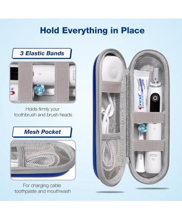 Electric Toothbrush Case for Oral-B & Philips Sonicare - Dark Blue | Universal Fit for Most Brands - Buy Online on GoSupps.com
