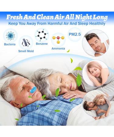 2 in 1 Anti Snoring Solution for Men and Women - Snore Stopper Aid for Natural Snore Reduction and Better Sleep - Buy Online on GoSupps.com