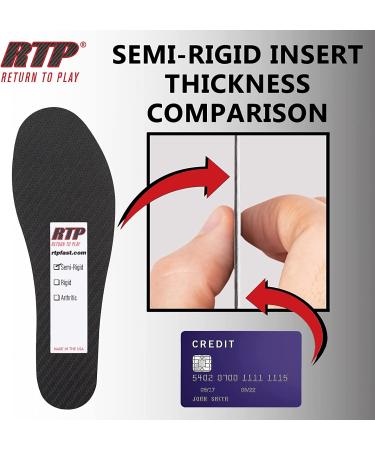Carbon Fiber Full Shoe Insert 25 cm Men's 8/Women's 9 - Made in USA - Buy Online on GoSupps.com