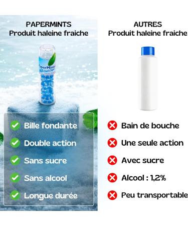 PAPERMINTS - Mint balls for fresh and long-lasting breath - Fights bad breath - Menthol candy without sugar or alcohol - Large size - 60 cool caps - Buy Online on GoSupps.com