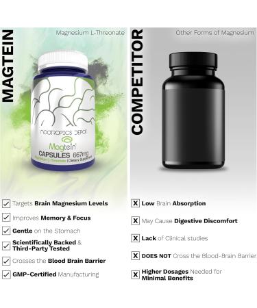 Nootropics Depot Magtein Magnesium L-Threonate Capsules | 540 Count | Mineral Supplement | Natural | Supports Mitochondrial Function | Boosts Energy and Cognitive Function 540 Count (Pack of 1) - Buy Online on GoSupps.com