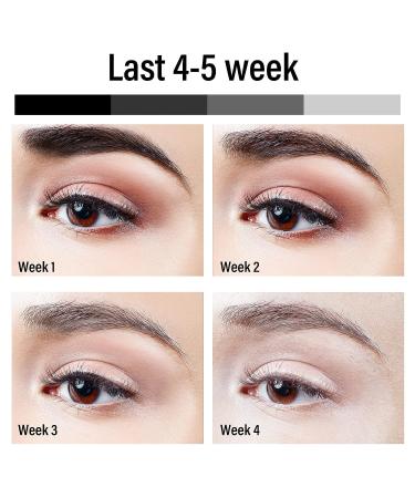 Black Eyebrow & Eyelash Color Kit for Salon & Home Use - Buy Online on GoSupps.com