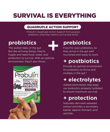 Probulin Total Care Probiotic, Prebiotic & Postbiotic with Elderberry - 20 Billion CFU, 30 Capsules - Buy Online on GoSupps.com