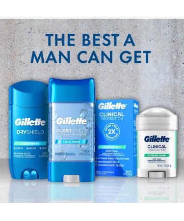 Gillette Clinical Antiperspirant and Dedorant for Men Arctic Ice 1.7oz (Pack of 3) Artic Ice (Pack of 3) 1.7 Ounce (Pack of 3) - Buy Online on GoSupps.com