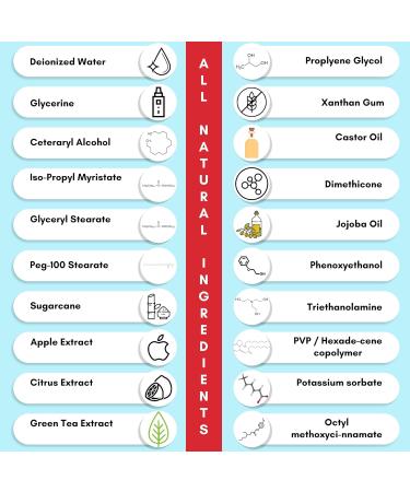 Lip Elegance Lip Exfoliator Cream - Intense Lip Repair and Lip Treatment Lip Exfoliant Cream - Lip Scrub Cream for Everday Lip Care - 0.34 Oz - Buy Online on GoSupps.com