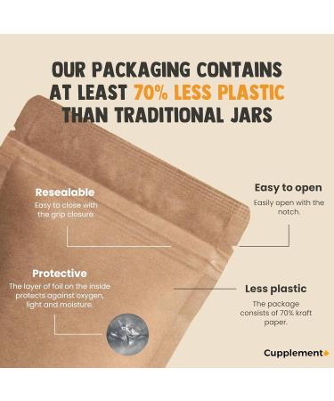 Cupplement | Ashwagandha Capsules 60 Pcs | 500 MG per Organic Capsules | Top Quality | Mushroom | 2 measurements per day - Buy Online on GoSupps.com