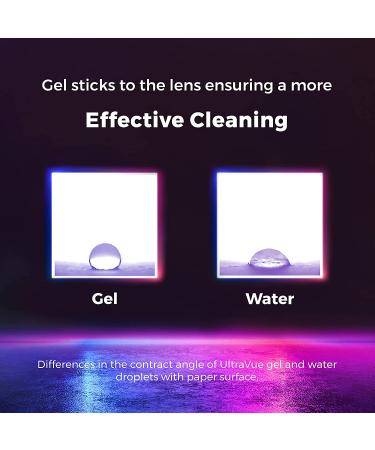 UltraVue Gel Lens Cleaner Kit - 3 x 1oz Travel Size Eye Glasses Cleaner Gel Spray  2 Microfiber Cleaning Cloths - Safe for All Lenses (AR Coated Included) Eyeglasses and Screens - Cobalt 5 1oz Gel Spray  2 Microfiber Cloth - Buy Online on GoSupps.com