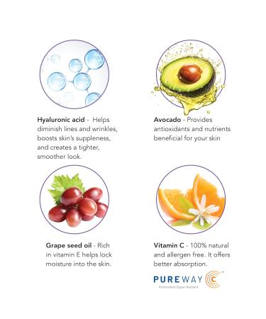 CoQ-10 Plus Wrinkle Cream | Hyaluronic Acid & Vitamins A C E | Reduce Lines & Wrinkles | 2 oz - Shop Internationally - Buy Online on GoSupps.com