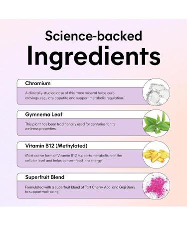 Lemme Curb Cravings Soft Chews - Manage Appetite Support Metabolism & Lean Body w/Clinically Studied Chromium Gymnema & B12 for Healthy Weight Management Mixed Berry - Buy Online on GoSupps.com