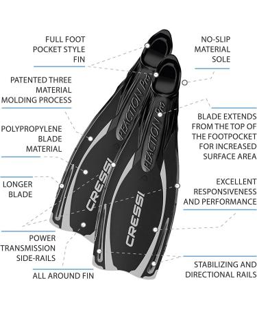 Cressi Reaction Pro Full Foot Pocket Fins - Made in Italy - EU 40/41 | US 8.5/9.5 Men | 9.5/10.5 Women - Buy Online on GoSupps.com
