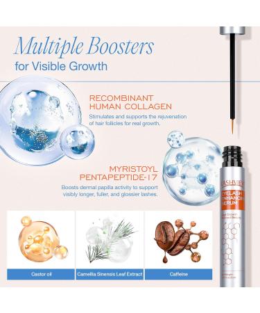 LASHVIEW Eyelash Growth Serum (0.17fl.oz / 5ml) - RECOMBINANT HUMANIZED COLLAGEN Premium Lash Enhancer for Longer Safe & Effective Formula for Visible Results in 3 Weeks - Buy Online on GoSupps.com