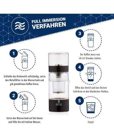 dripdrip DRIPSTER (DRIPSTER 2-in-1) Original DRIPSTER 2-in-1 - Buy Online on GoSupps.com