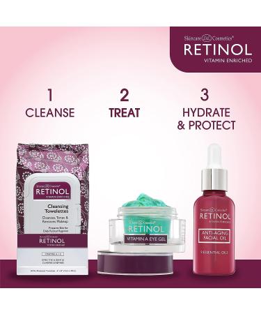 Retinol Vitamin A Eye Gel for Anti-Wrinkle Treatment | Minimize Signs of Aging, Puffiness & Dark Circles | Restores Tone & Elasticity with Micro-Beads - Buy Online on GoSupps.com