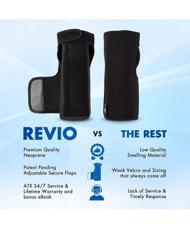ACTION TRIBEX Night Sleep Support Wrist Brace - Carpal Tunnel & Wrist Pain Relief - Metal Splint, Cushioning Beads - U.S. Patent No. D938049S - Buy Online on GoSupps.com