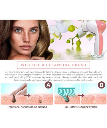 Facial Cleansing Brush | UK Company Face Brush Skincare for Women | Great Gifts for Her - Buy Online on GoSupps.com