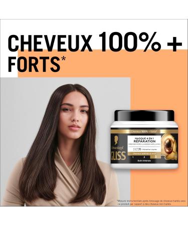Schwarzkopf - GLISS - 4in1 Mask - Repair - Liquid Keratin - Haptiq System - Creates Micro-Capillary Bonds - Damaged and Dry Hair - Intense Care - Nourishes & Repairs - 400ml - Buy Online on GoSupps.com