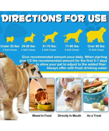 Anal Gland Support Supplement for Dogs 375G Dog Diarrhea Support Supplements Dog Analgland Digestive Support Supplement Treatment Chews & Healthy Bowel Function with Digestive Enzymes & Probiotics - Buy Online on GoSupps.com