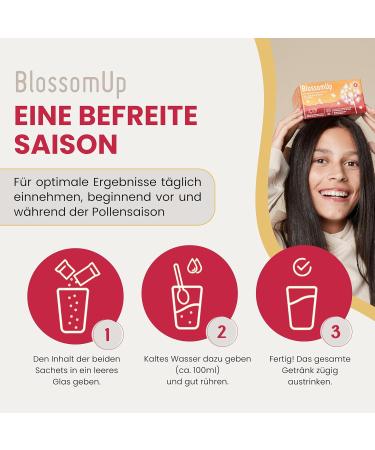 Blossomup Raspberry Hibiscus Drinking Powder for Hay Fever & Pollen Allergy | 1 Pack (150g) - 4 Weeks Supply - Made in Switzerland - Refreshing Dietary Supplement - Buy Online on GoSupps.com