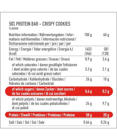 Premier Protein High Protein Bar Crispy Cookie 16x40g - High Protein Low Sugar + Palm Oil Free - Buy Online on GoSupps.com
