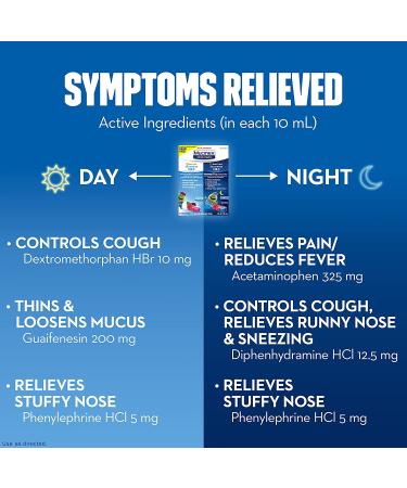 Mucinex Children's Multi-Symptom Day/Night Liquid - Very Berry - 8oz (2x4oz) - Buy Online on GoSupps.com