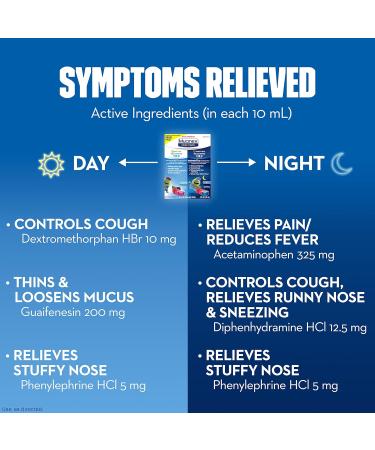 Mucinex Children's Day & Night Cold Relief Bundle - Very Berry Flavor (2 x 4 FL OZ) - Buy Online on GoSupps.com