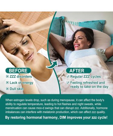 DIM Supplement 200mg/400mg - Menopause Support for Women | Hot Flashes Mood Swings Sleep Disturbances Hormone Balance & PMS Relief | Estrogen Supplement with DIM SGS & Dong Quai - Buy Online on GoSupps.com