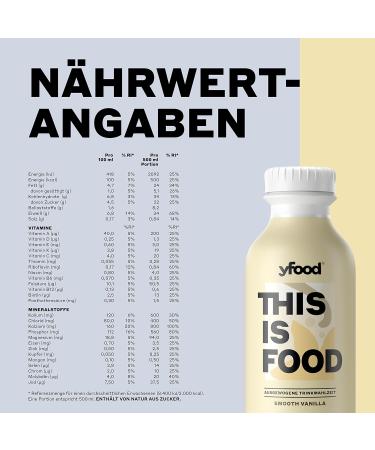Buy yfood Drink Smooth Vanilla | 33g Protein 26 Vitamins & Minerals | 12x500ml | On-the-Go Meal Replacement - Buy Online on GoSupps.com