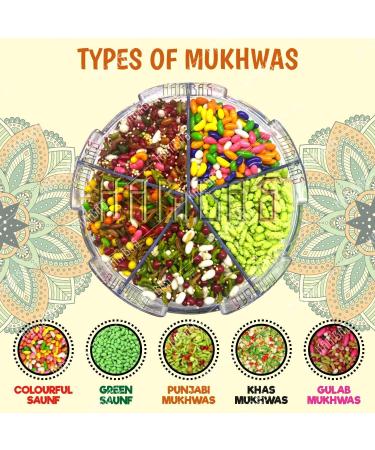 HARIBAS Mukhwas Mouth Freshener 5 in 1 300GM with Sauf Mouth freshener Green Saunf Mukhwas Punjabi Mukhwas Khas Chandan Mukhwas Mix Mukhwas and Colorful Sauf_Packing May Vary - Buy Online on GoSupps.com