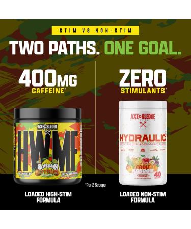 Axe & Sledge HWMF High Stim Pre-Workout Powder | 400mg Caffeine | Pre-Workout for Men & Women with Citrulline Beta Alanine & Alpha GPC - Energy Pump & Focus | 20/40 Servings Sour Citrus Punch - Buy Online on GoSupps.com