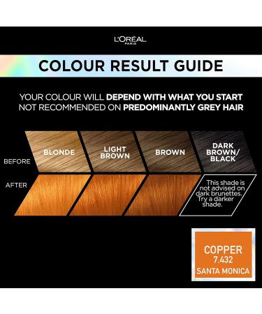 L'Or al Paris Permanent Hair Colour Long-Lasting Shine and Intense Colour For up to 8 Weeks Preference Vivids (Colorista) Copper 7.43 x1 pack 7.43 COPPER ENG - Buy Online on GoSupps.com