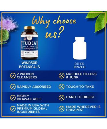 Advanced TUDCA & Silymarin Milk Thistle Extract - Liver Health Formula - 663mg Silybum Marianum - Bile Salts Supplement - 60 Caps - Buy Online on GoSupps.com