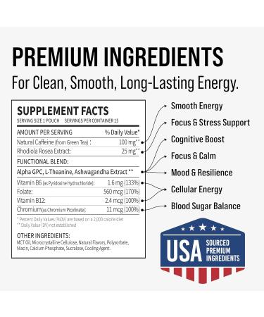Caffeine Nootropic Pouches - Energy Pouches with 100mg Natural Caffeine, Rhodiola Rosea, Alpha GPC, Ashwagandha, L-Theaine - 15 Pouches Per Can - 5 Pack (Wintergreen) Wintergreen 15 Count (Pack of 5) - Buy Online on GoSupps.com