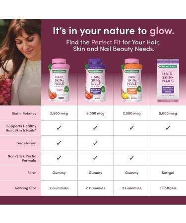Nature s Bounty Optimal Solutions Advanced Hair Skin and Nails Pectin Gummies 2x Biotin Per Serving No Stick Gummy Vegetarian Formula Strawberry Flavor 200 ct 100 Total Servings 200 Count (Pack of 1) - Buy Online on GoSupps.com