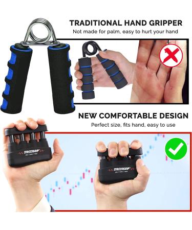 StressGrip Large: Hand Exerciser & Stress Relief Device for Adults - Black - 1 Pack - Buy Online on GoSupps.com