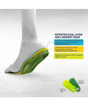 MEGAComfort Multi-Thotic 3-in-1 Orthotic Insoles - Dual Layer Memory Foam with Re-Attachable Arch Supports for Women (Size 5-7) | International Shipping Available - Buy Online on GoSupps.com