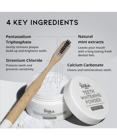 Polished London Teeth Whitening Powder | Enamel-Safe Stain Remover | Dentist Formulated Formula | Peroxide-Free & Non-Sensitive | Fresh Mint Flavor | Up to 6 Months Supply - Buy Online on GoSupps.com