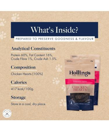 Hollings Chicken Hearts Dog Treats 100% Natural Air Dried Treats for Adult Dogs Grain Free & High in Protein (60g) 60 g (Pack of 1) - Buy Online on GoSupps.com