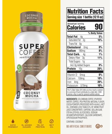 Super Coffee Iced Keto Coffee Variety Pack - 12 Pack, 12 Fl Oz | Plant Based with 0g Added Sugar, 10g Protein, 80 Calories | Smart Coffee Drinks for Energy - SoyFree, GlutenFree - Buy Online on GoSupps.com