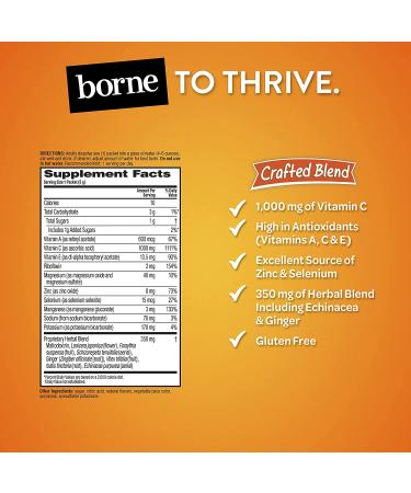 AirBorne Zesty Orange Vitamin C Effervescent Powder - 20 Packets (0.18 oz each) - Buy Online on GoSupps.com
