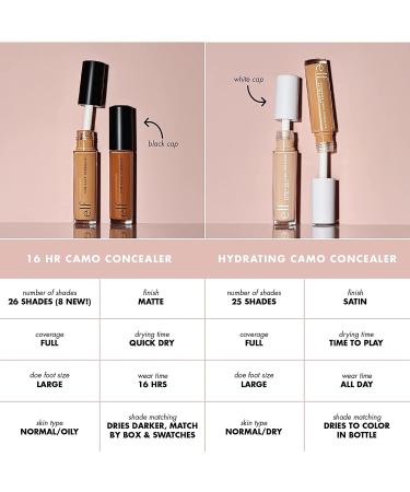 Elf Hydrating Satin Camo Concealer - Medium Beige 36.77g | International Shipping Available - Buy Online on GoSupps.com