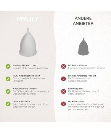 Mylily Menstrual Cup - 100% Medical Silicone Eco-Friendly BPA & Latex-Free Reusable Cost-Saving | Available in 5 Sizes (M1) - Buy Online on GoSupps.com