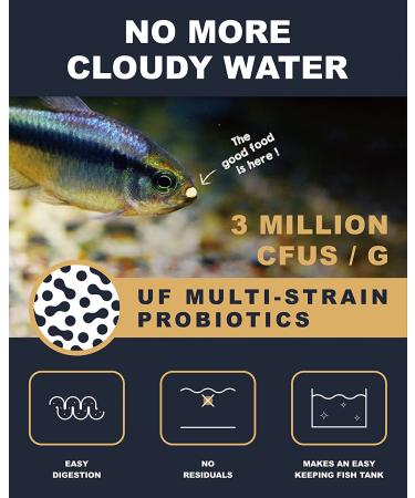 Ultra Fresh Tetra Fish Food  Slow Sinking  All Natural Ingredients  Wild Sword Prawns  Spirulina  Natural Color Enhancement  Small Granules for Small Fish  Tropical Micro Pellet 1.87 Ounce (Pack of 1) - Buy Online on GoSupps.com