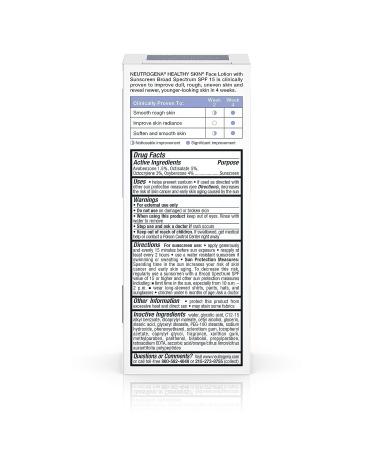 Neutrogena Healthy Skin Face Moisturizer Lotion with SPF 15 Sunscreen & Alpha-Hydroxy Acid  Anti-Wrinkle Treatment with Vitamins C  E & B5  Oil-Free & Alcohol-Free  2.5 fl. oz - Buy Online on GoSupps.com