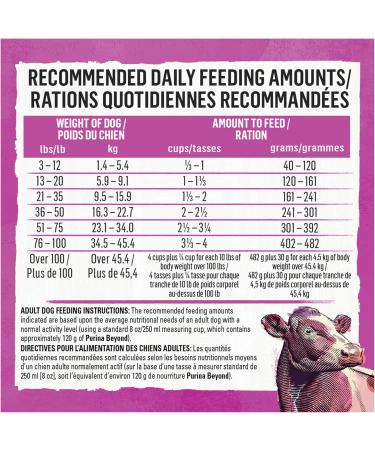 Beyond Simply Natural Dry Dog Food Farm-Raised Beef Barley & Free Run Egg - 1.67 kg Bag 1.67 kg (Pack of 1) - Buy Online on GoSupps.com