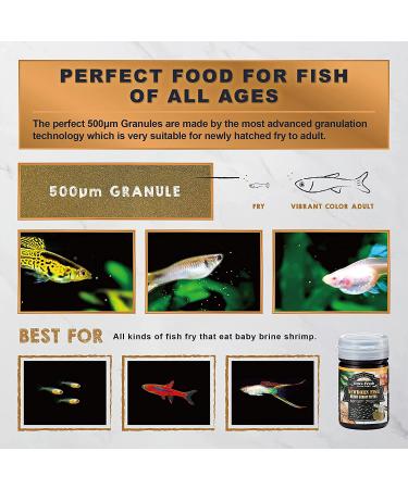 Ultra Fresh Baby Fish Food  50% Sword Prawns Shrimps  Slow Sinking  Substitute for Baby Brine Shrimp  for Fry's Health and Cleaner Water  New Born Fish Micron Shrimp Patties 0.7oz - Buy Online on GoSupps.com