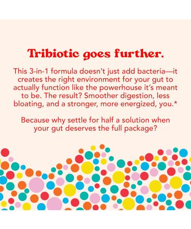 Let Loose Daily Tribiotic Pills - Probiotics Prebiotics and Postbiotics to Feed Your Microbiome and Support Smooth Daily Digestion Gut Health Gut Lining Repair for Women and Men 30 Capsules - Buy Online on GoSupps.com