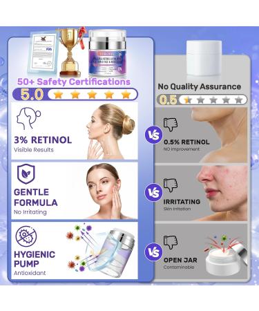 2025 Latest Neck Firming Cream: 30+ SGS Certified Used by Over 1M Fans Anti-aging Neck & Face Tightening Cream Lifting Moisturizer & suitable for face neck and upper chest 1.7 fl oz.for Women&Men2 - Buy Online on GoSupps.com